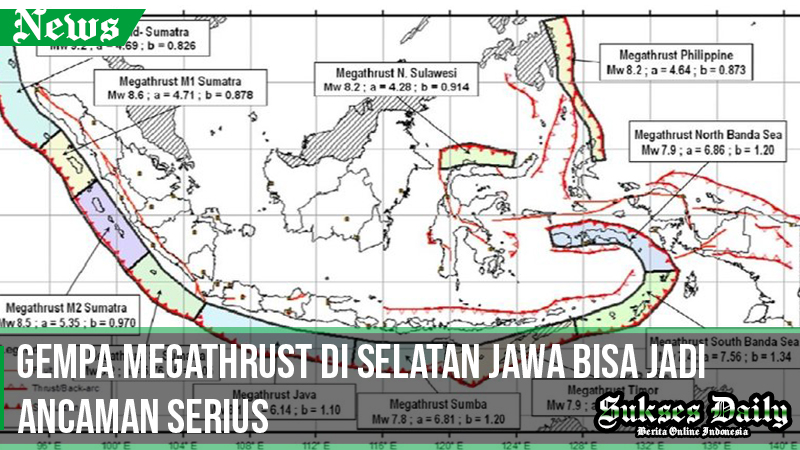 gempa megathrust